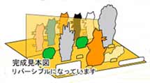 クターのペーパークラフトジオラマ「クターのエンドロール」